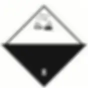 Знак наклейка для маркировки опасных грузов "Кл.8" (250x250) ГОСТ 19433-88 EKF PROxima